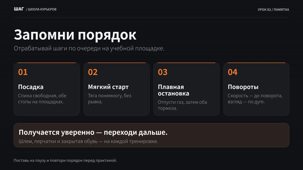 Памятка урока с четырьмя правилами